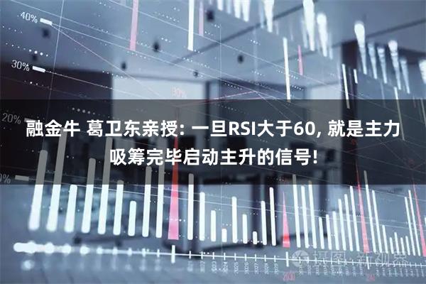 融金牛 葛卫东亲授: 一旦RSI大于60, 就是主力吸筹完毕启动主升的信号!
